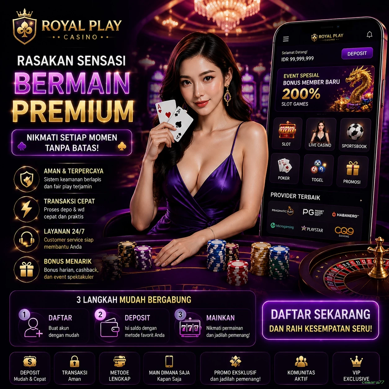 Ulasan Fitur Terbaik yang Ditawarkan cemara77